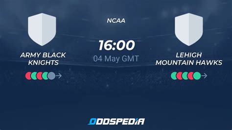 sixers vs hawks|Army Black Knights vs. Lehigh Mountain Hawks live .
